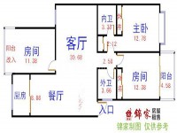 其它圖