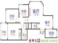 其它圖