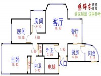 其它圖