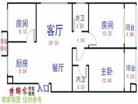 其它圖