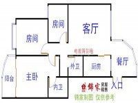 其它圖